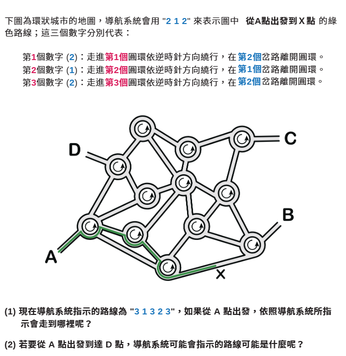 青蛙村地圖預覽